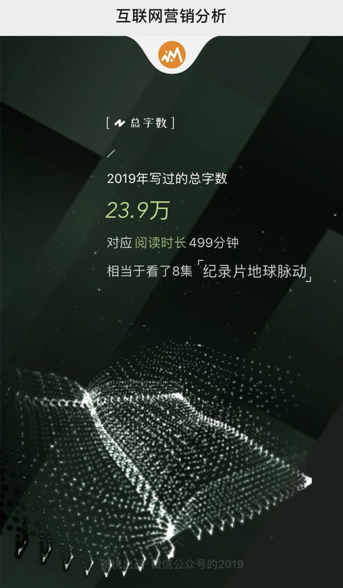 互聯(lián)網(wǎng)營(yíng)銷分析年度報(bào)告發(fā)布 洞悉數(shù)字時(shí)代銷售新趨勢(shì)